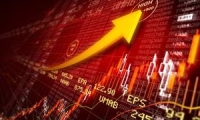 特斯拉股价盘后上涨7%